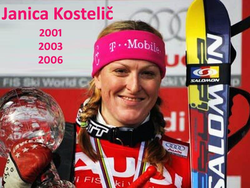 Janica Kostelič lyžovanie